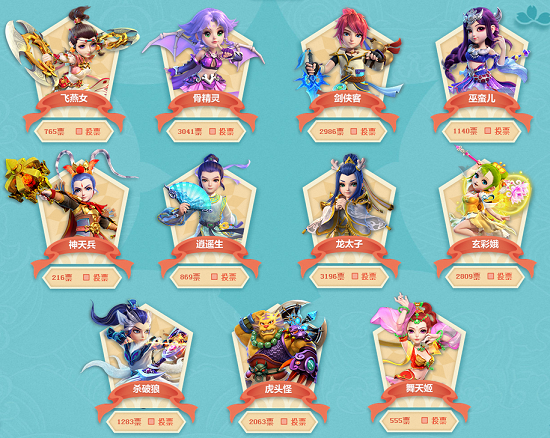 核心角色的 核心角色的