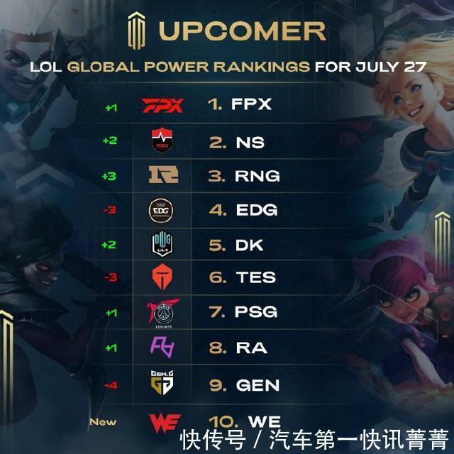 大量的新援 大量的新援