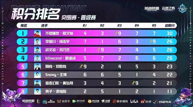 中超俱乐部